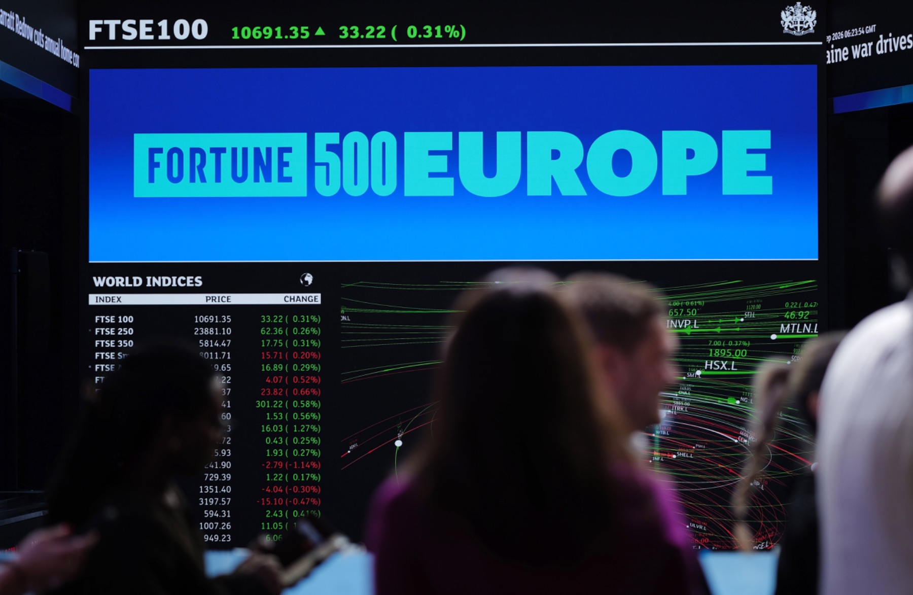Fortune 500 Europe launch at the London Stock Exchange
